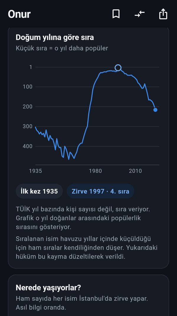 Adaş ekran görüntüsü 3
