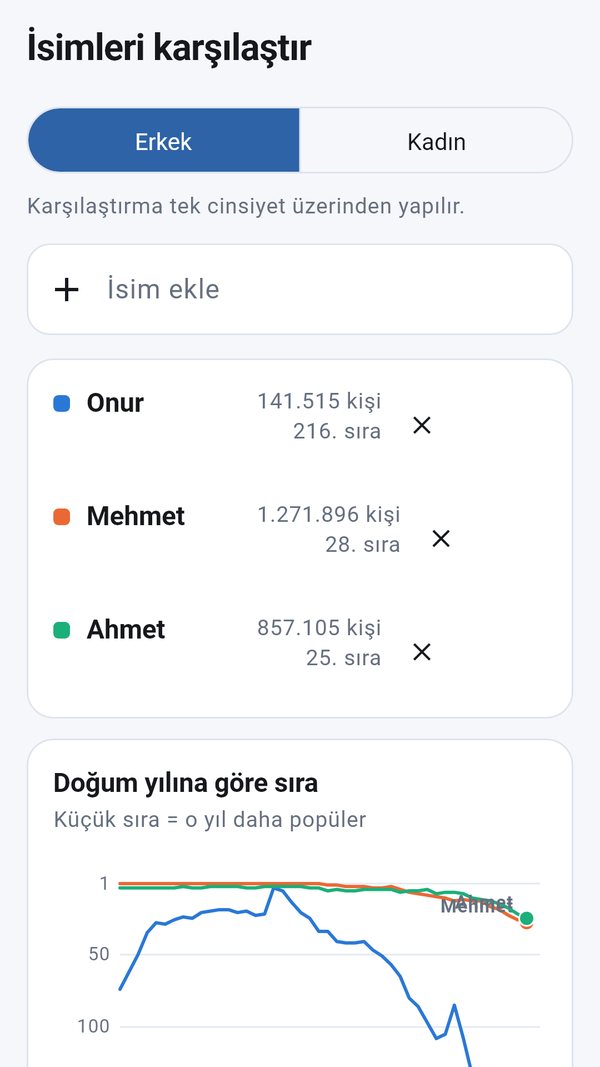 Adaş ekran görüntüsü 4