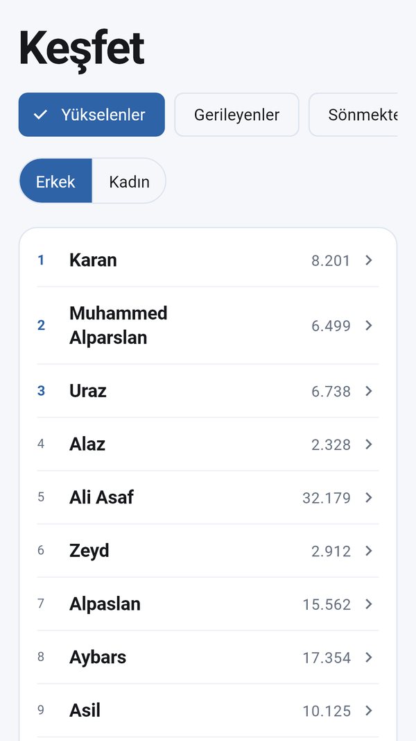 Adaş ekran görüntüsü 5