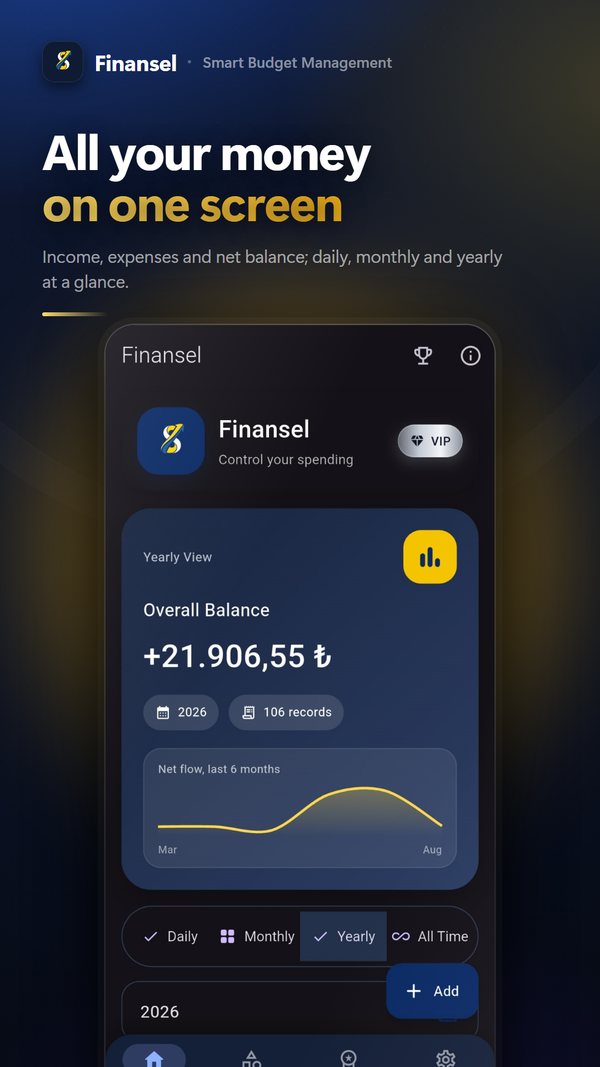 Finansel screenshot 1