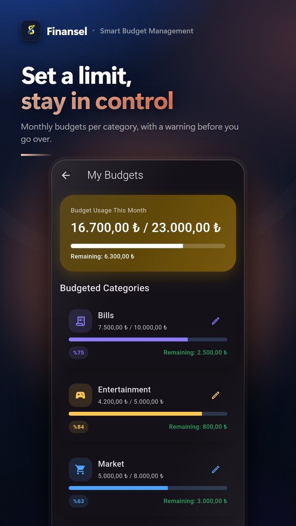 Finansel screenshot 4