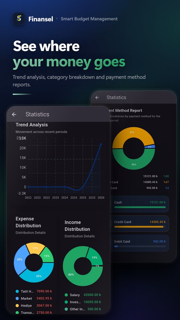 Finansel screenshot 5