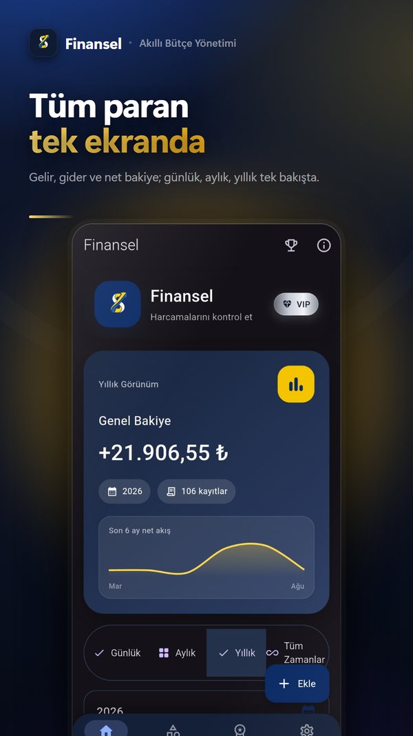 Finansel ekran görüntüsü 1