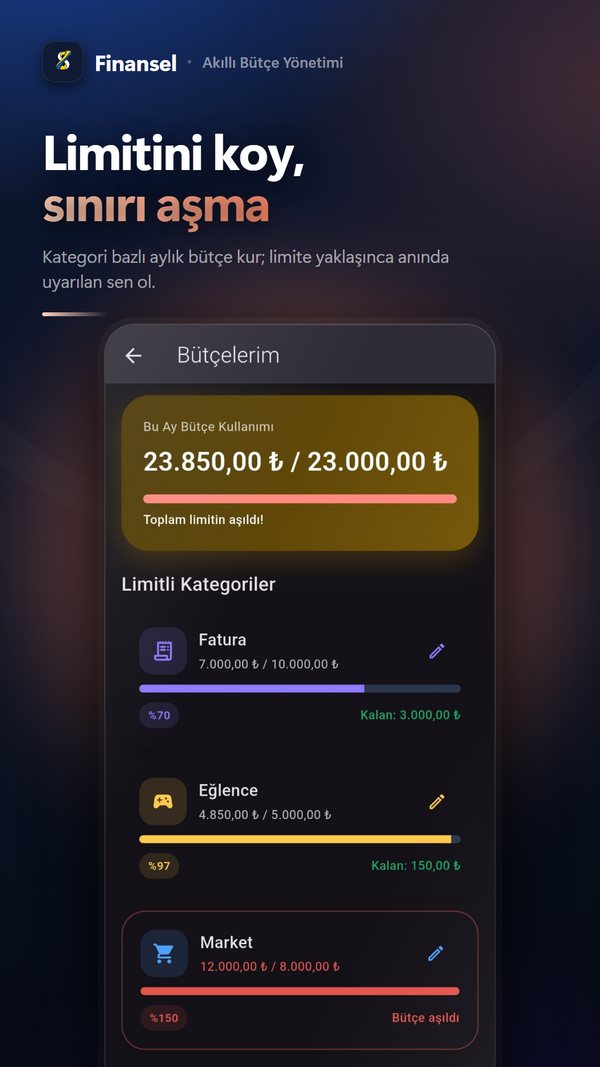 Finansel ekran görüntüsü 4